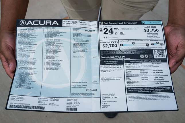 Bild für Artikel mit dem Titel „Dass der Acura Integra Type S Flip ausgefallen ist“.